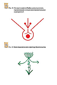 Textbook on Practical Magic. Part 3