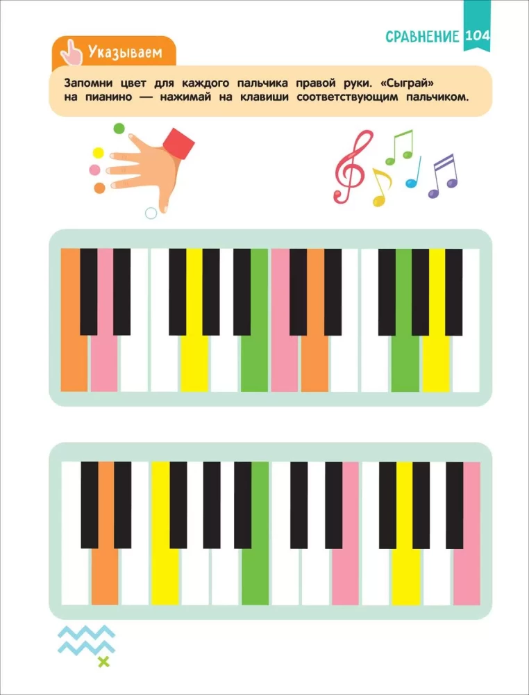 Neurogames for Brain Development. Games and Tasks for Developing Intelligence