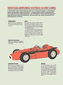 The Big Book of Formula 1. 80 Years of Noise and Fury