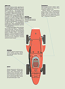 The Big Book of Formula 1. 80 Years of Noise and Fury