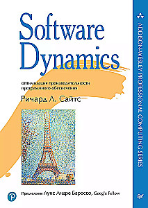 Software Dynamics. Optimization of Software Performance