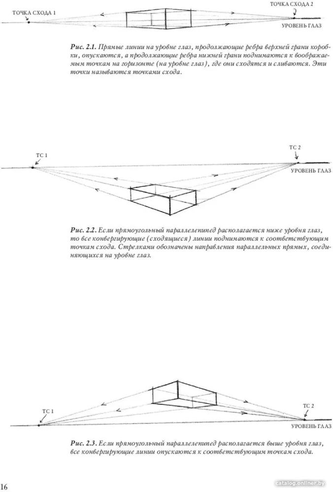 Want to? Draw! A Easy Course for Those Who Couldn't Draw