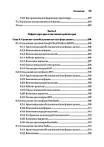 Data mesh в действии