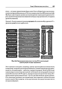 Linux for Network Engineers