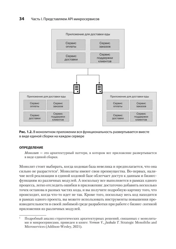 Microservices and API