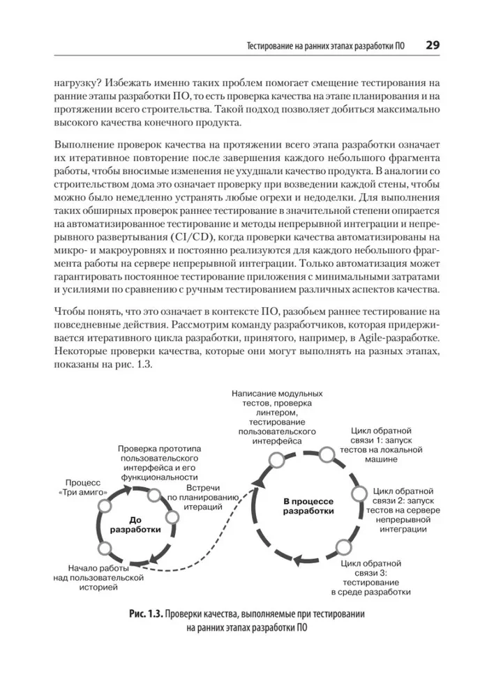 Full-Stack Testing