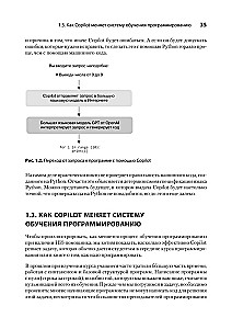 Программирование на Python с помощью GitHub Copilot и ChatGPT.