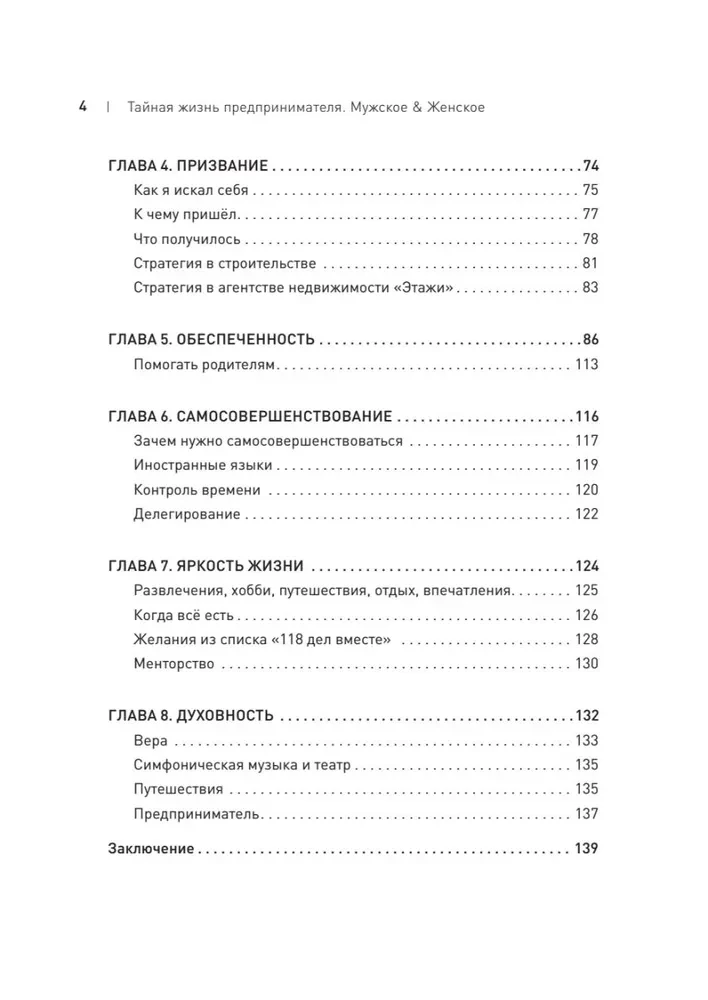 The Secret Life of an Entrepreneur. Male & Female