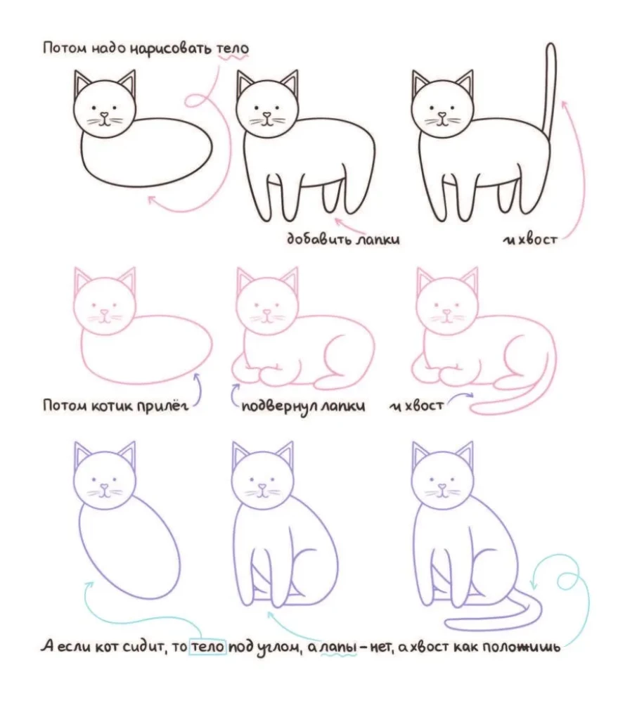 Catland. The Fluffiest Coloring Book with Tasks Inside