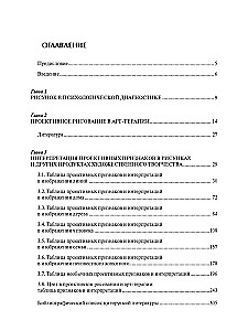 Энциклопедия признаков и интерпретаций в проективном рисовании и арт-терапии