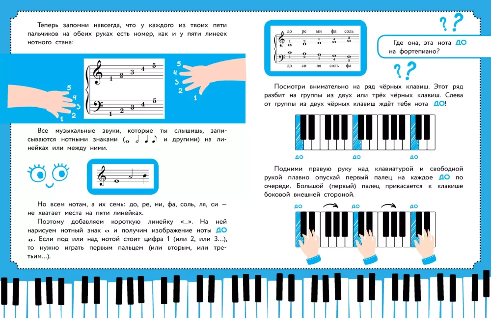 Детский самоучитель игры на фортепиано. С наклейками