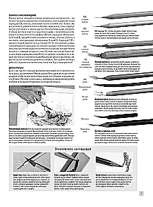 The Basics of Drawing