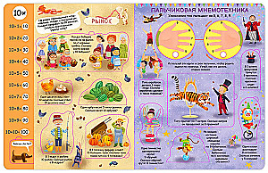 The Entertaining Multiplication Table