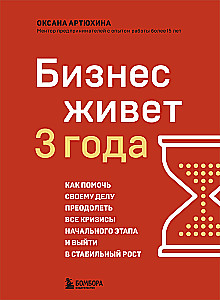 Business lasts 3 years. How to help your business overcome all the crises of the initial stage and achieve stable growth