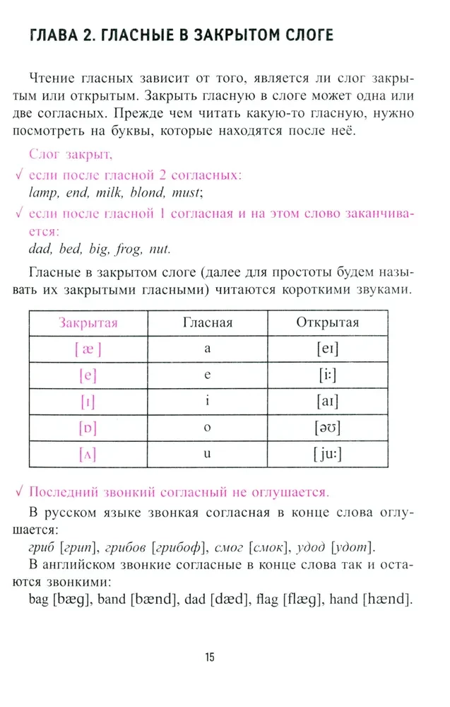 English from scratch in 10 days: read and speak from the first lesson!