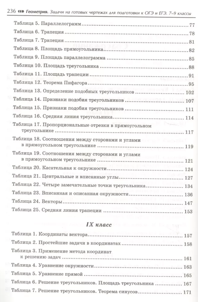 Геометрия. Задачи на готовых чертежах для подготовки к ОГЭ и ЕГЭ. 7-9 классы.