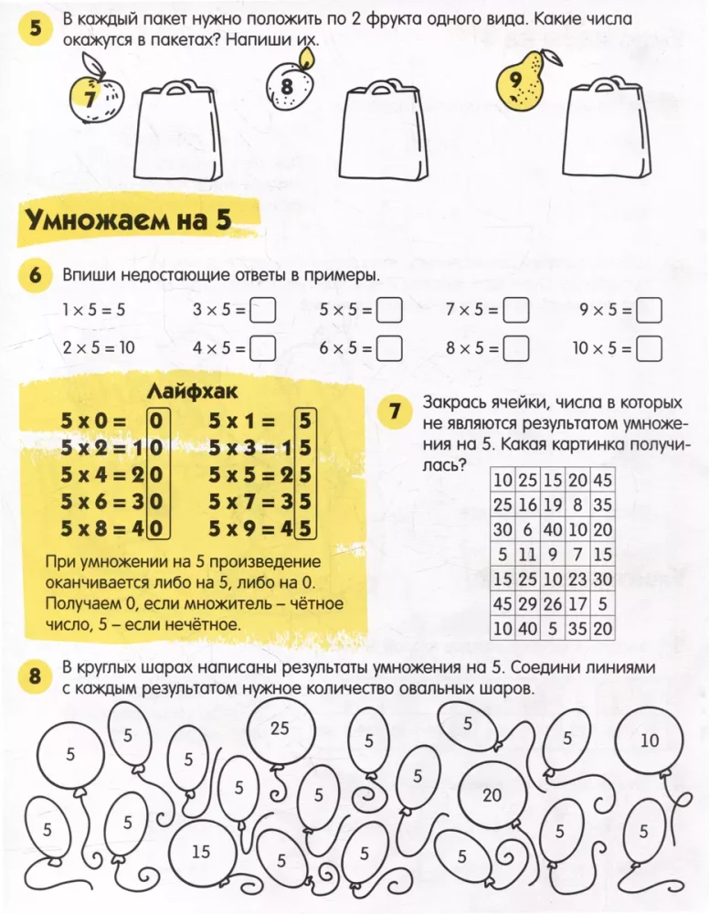 Multiplication Table. 11 Life Hacks to Remember It Easily