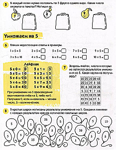 Multiplication Table. 11 Life Hacks to Remember It Easily