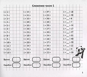 Arithmetic Trainer. Addition