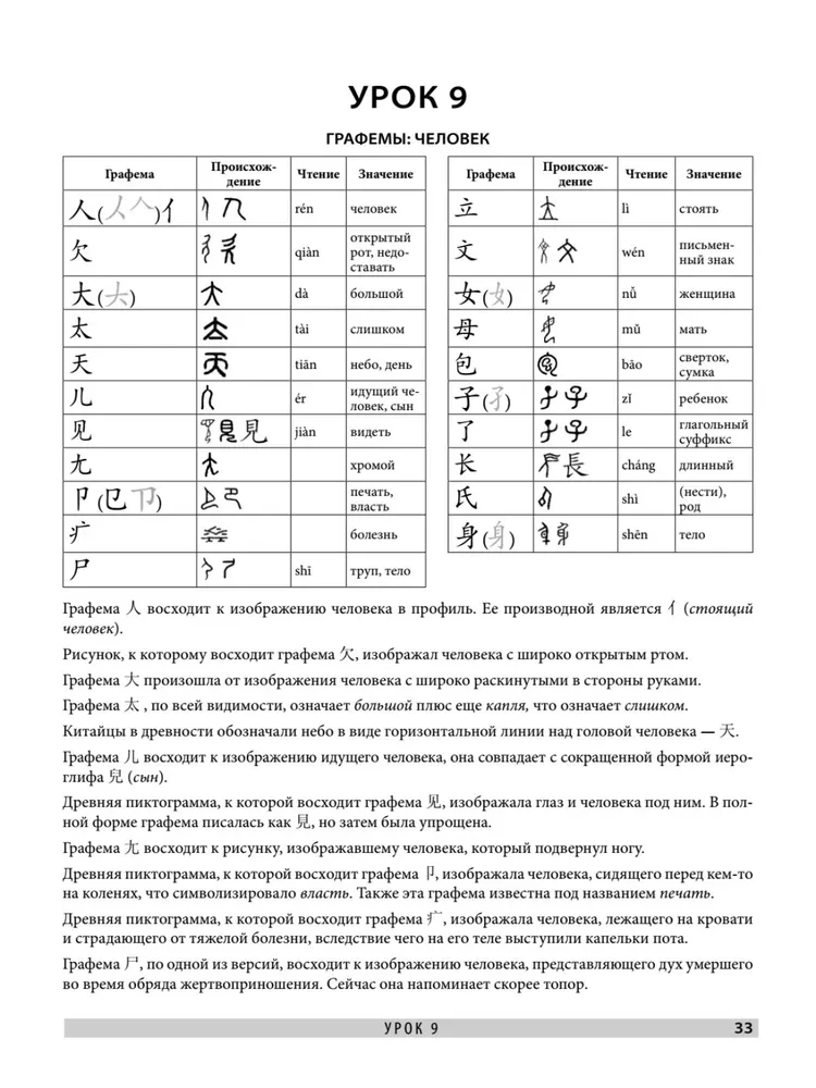 В первый класс с китайским: Самоучитель. Китайский язык для начинающих + Китайский язык. Обучающие прописи