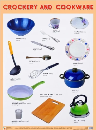 Crockery and cookware (Dishes), poster 45x60