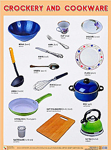 Crockery and cookware (Dishes), poster 45x60