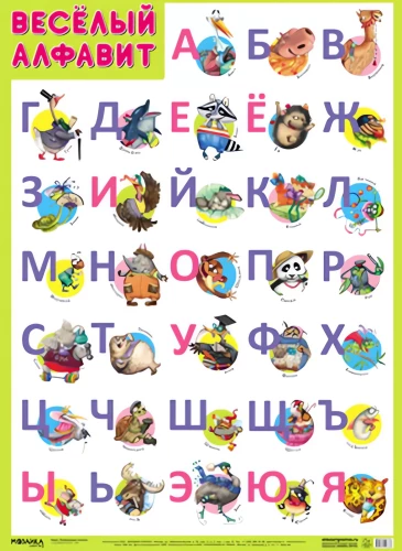 Educational Posters. Cheerful Alphabet