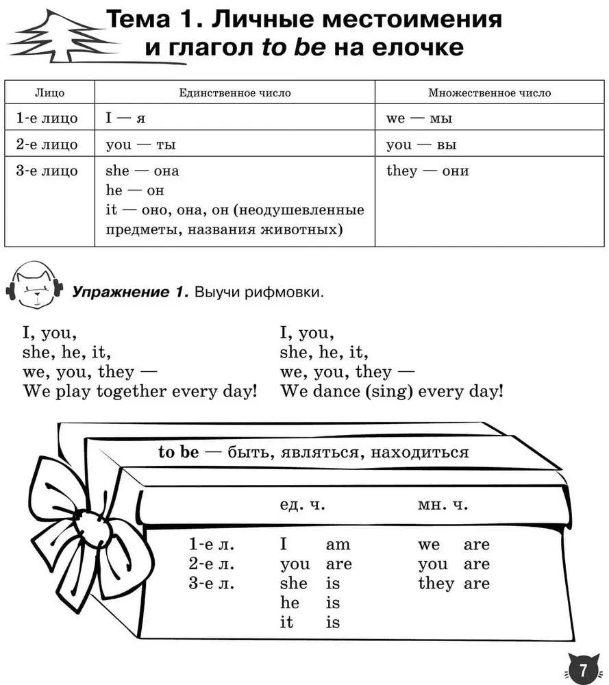 Да здравствует английская грамматика!