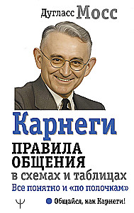 Карнеги. Правила общения в схемах и таблицах. Все понятно и по полочкам