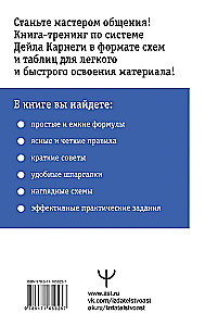 Carnegie. Communication Rules in Schemes and Tables. Everything is Clear and Organized