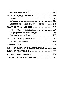 Все правила китайского языка для школьников в схемах и таблицах