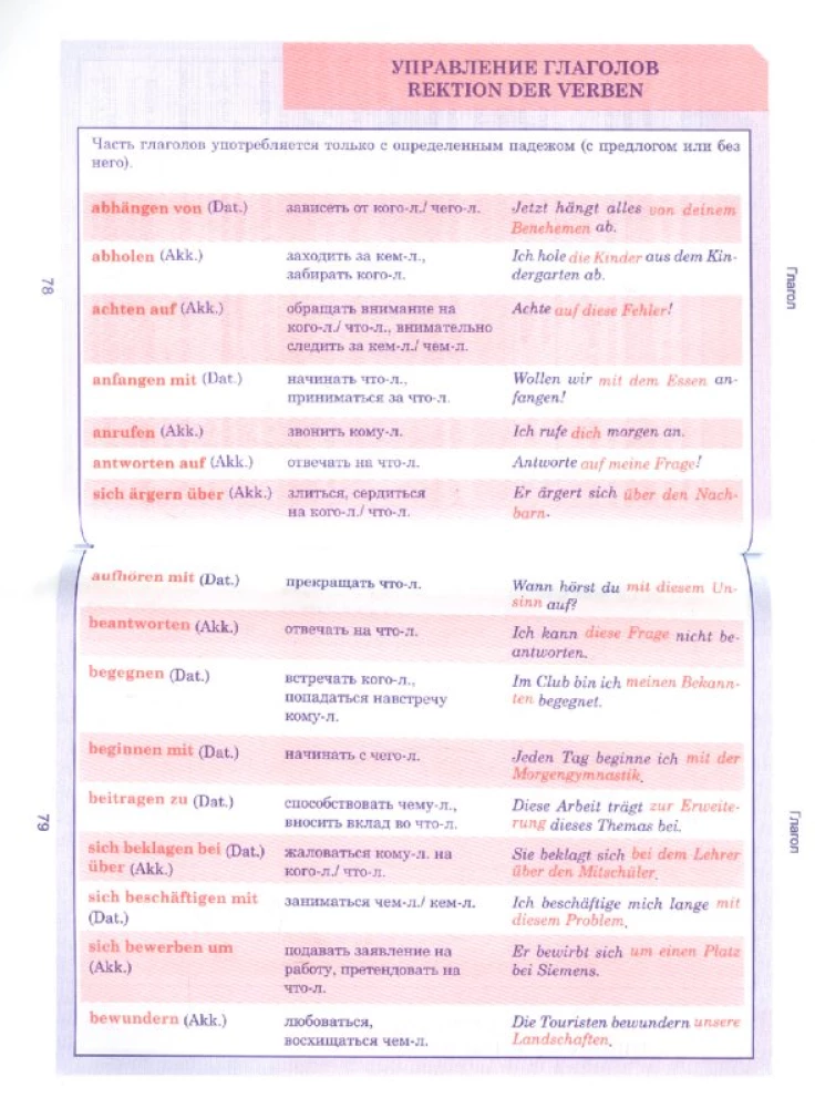 German Language. The Entire School Course in Tables