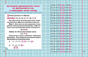 Classic Trainer. Mathematics. 2nd Grade. Exercises for School and Home