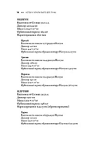 Когда у Земли было две Луны. Планеты-каннибалы, ледяные гиганты, грязевые кометы и другие светила ночного неба