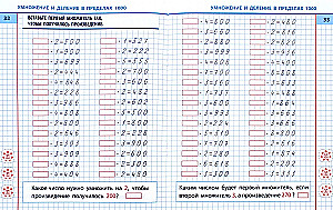 Математика. 3 класс. Универсальный тренажер