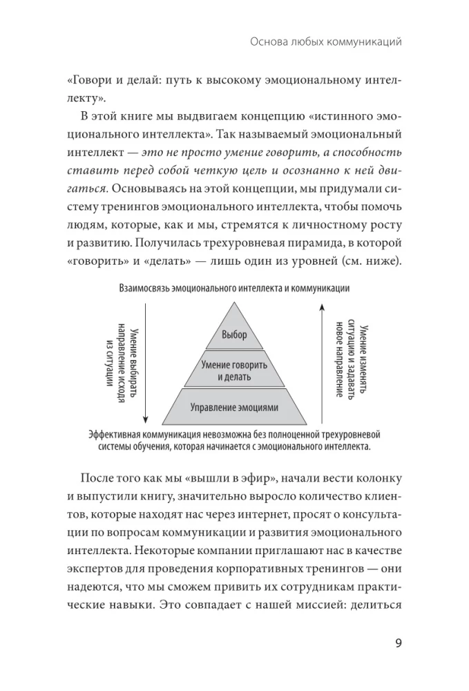 Business EQ. How to Use Emotional Intelligence for Effective Business Communication