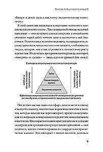 Business EQ. How to Use Emotional Intelligence for Effective Business Communication