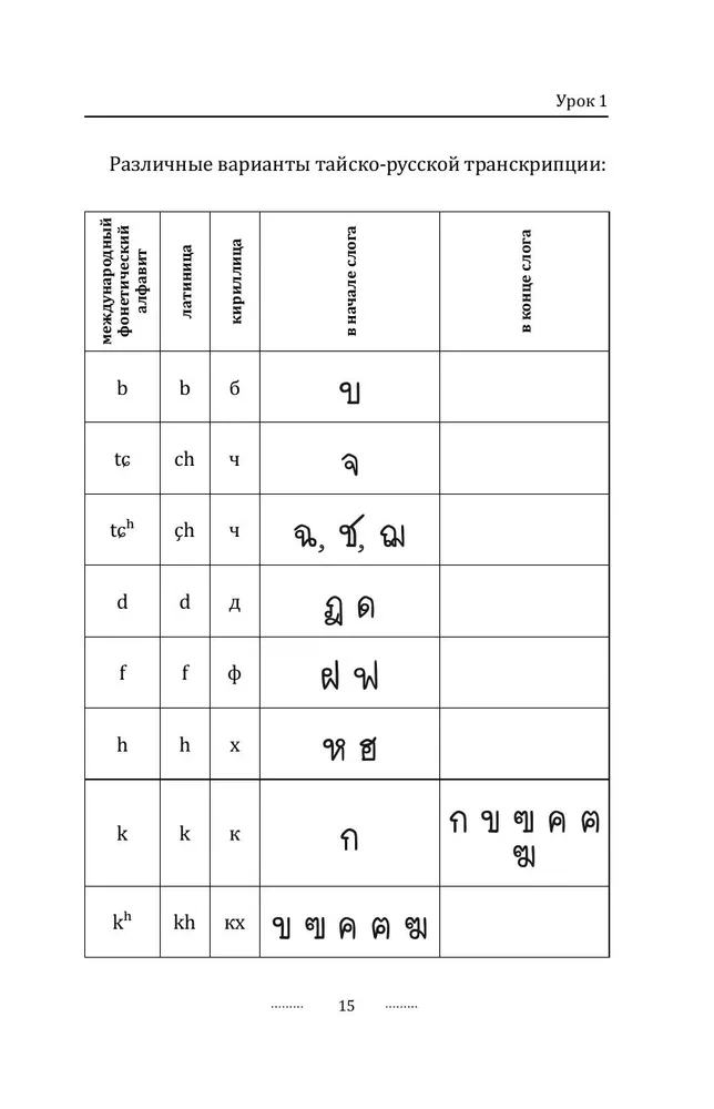 Thai for Beginners