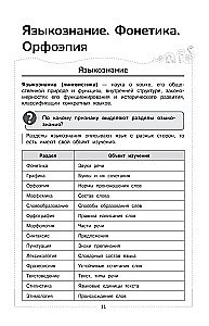 Russian Language. School Course