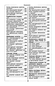 Chemistry. School Course