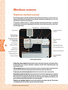 My Sewing Machine. All Secrets of Sewing from A to Z