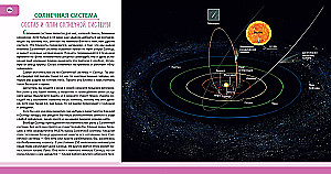 Space. Complete Encyclopedia