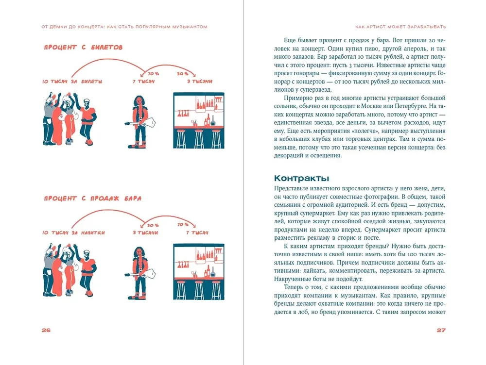 От демки до концерта. Как стать популярным музыкантом