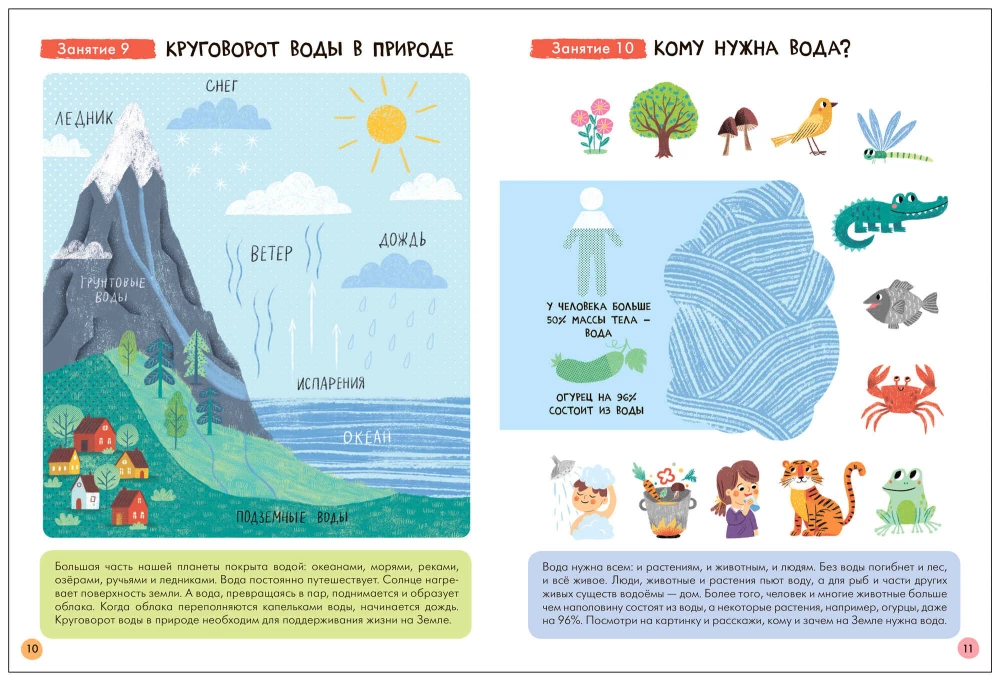 School of Seven Dwarfs. Basic Course. The Surrounding World. Set 6+