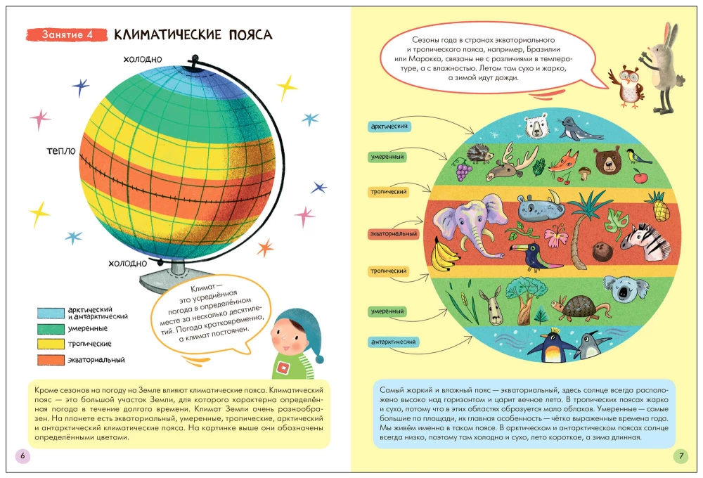 School of Seven Dwarfs. Basic Course. The Surrounding World. Set 6+