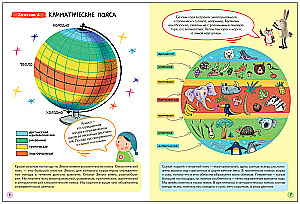 School of Seven Dwarfs. Basic Course. The Surrounding World. Set 6+