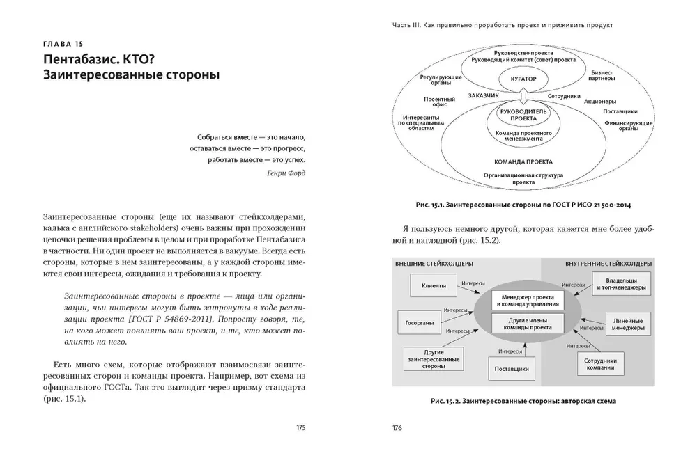 Проектное управление: как правильно делать правильные вещи