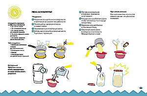 Let's Save Water Together. A Young Ecologist's Textbook