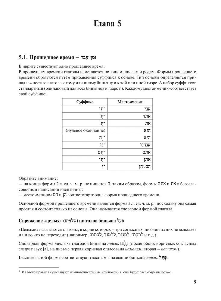 Textbook of Modern Hebrew for Beginners. Part 2