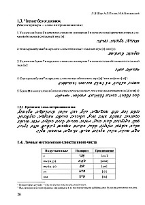 Textbook of Modern Hebrew for Beginners. Part 1